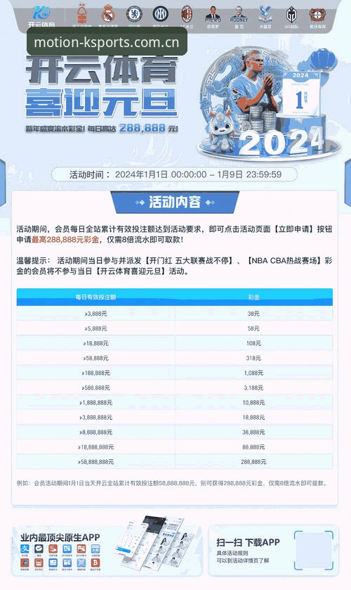 KK体育平台K体育赔率必备实用指南